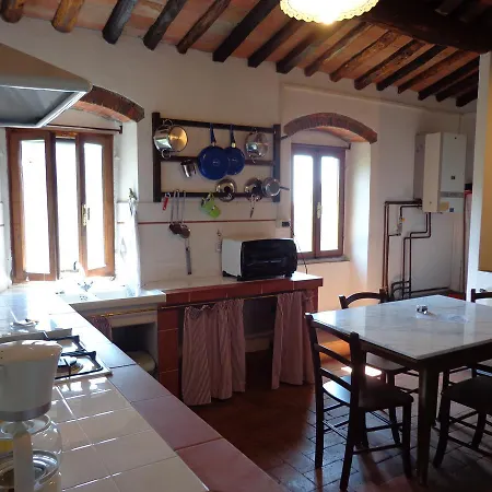 Fattoria Di Pietrabuona